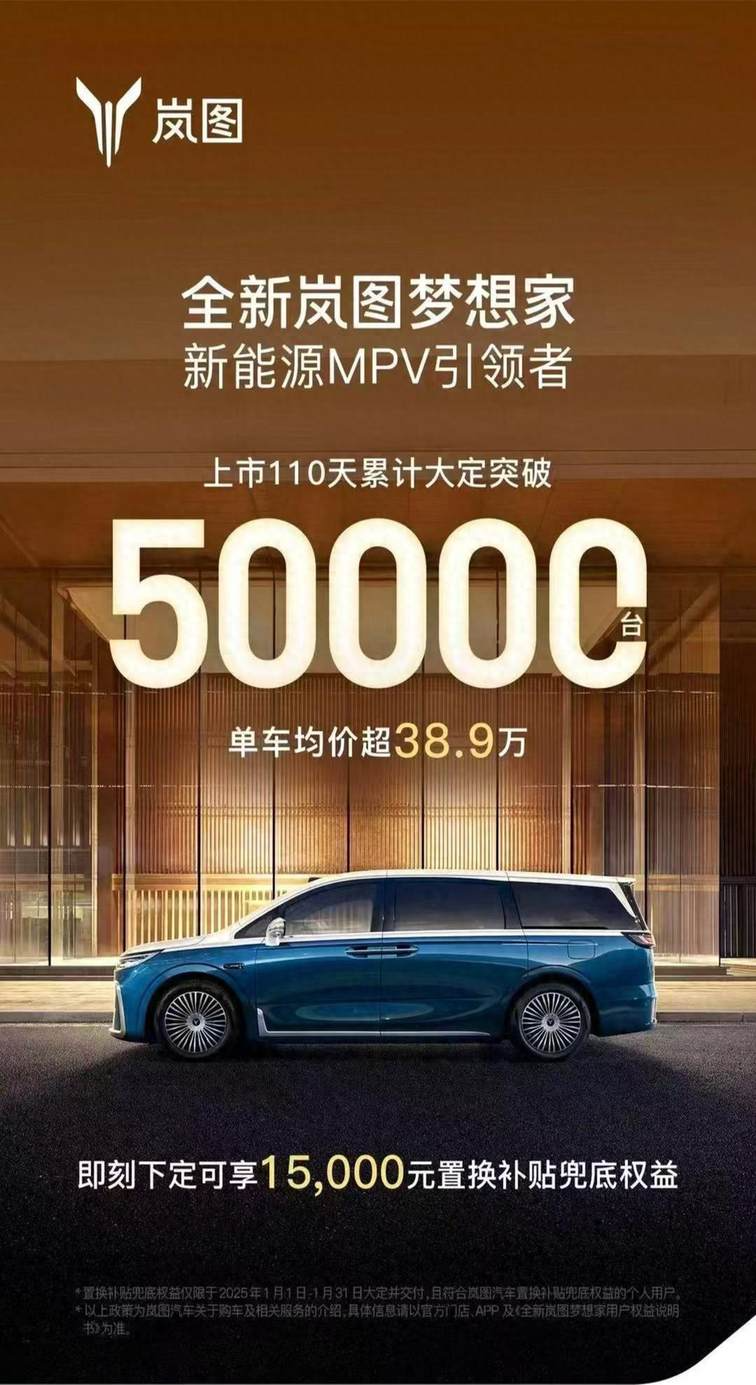 剑指央国企新能源第一品牌！8连涨岚图2025年挑战20万辆