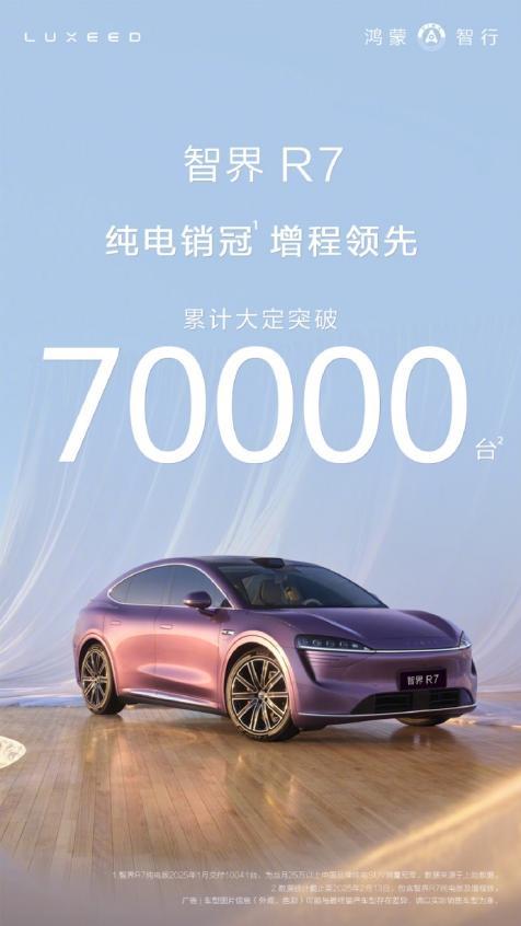 SUV硬碰硬！智界R7对决新Model Y胜算几何？