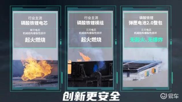 UT6.98万起,年轻人首选精品纯电车新标准