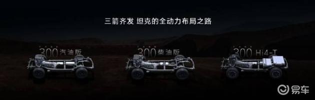 2025款坦克300上市 三种动力齐发售价19.98-24.98