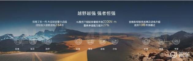 2025款坦克300上市 三种动力齐发售价19.98-24.98