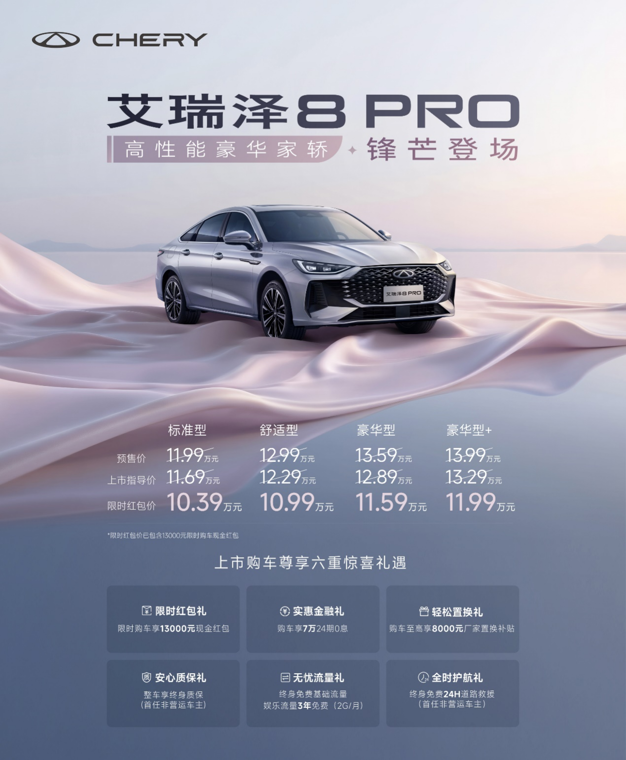 10.39万元起！刚上市的艾瑞泽8 PRO让合资车企失眠了？