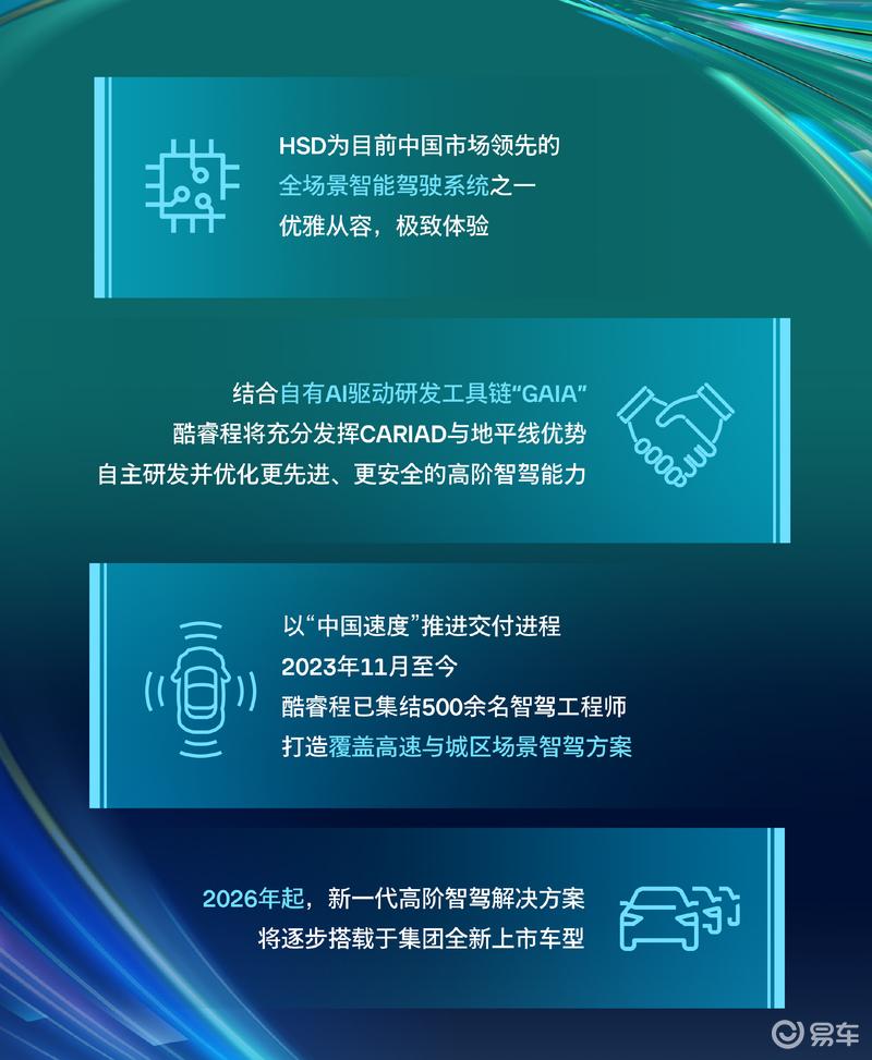 大众汽车集团与地平线深化合作 加速研发落地高阶智驾方案
