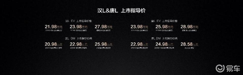 年轻人的第一台旗舰轿车，比亚迪汉L起售价20.98万元