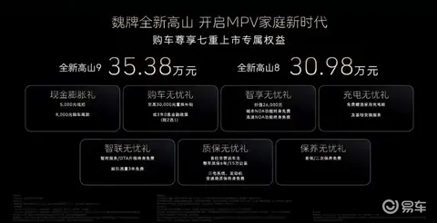 【E汽车】魏牌全新高山上市，30.98万元起