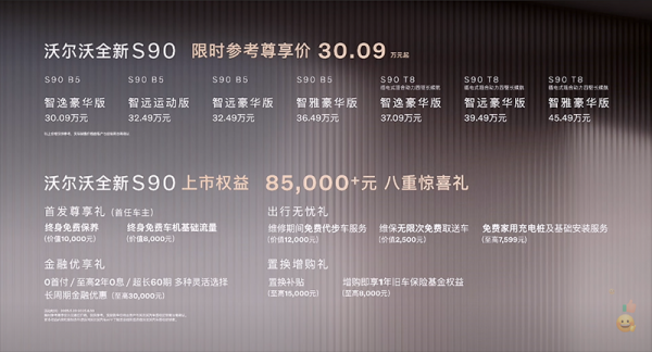 沃尔沃S90 全部在售 2025款 2024款 2023款 2022款 2021款 2020款新款沃尔沃S90上市 限时参考尊享价30.09-45.49万