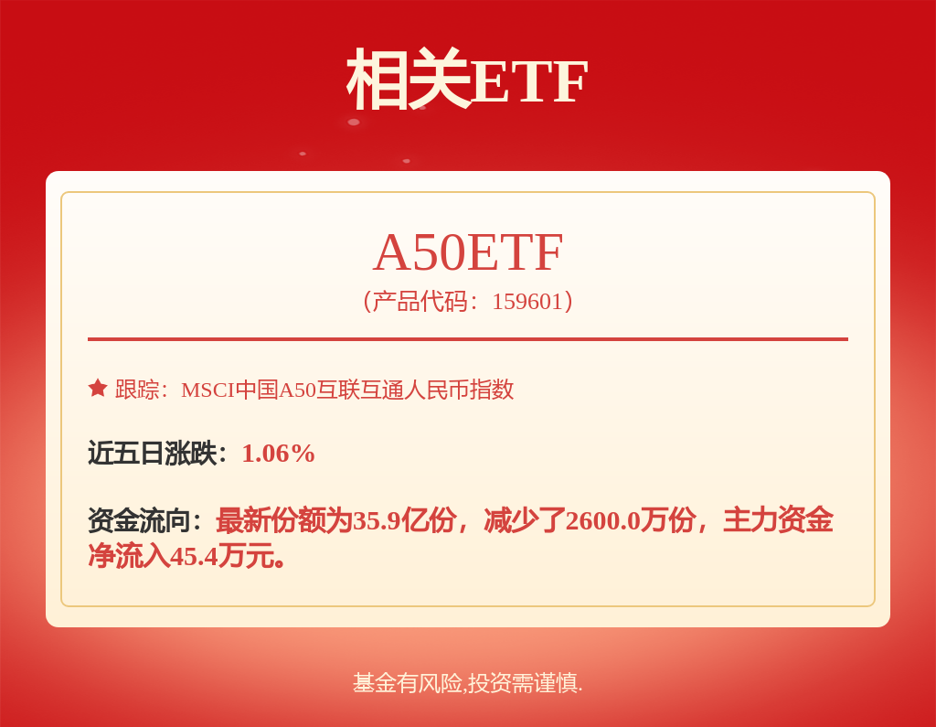 13款车型可享！比亚迪海洋网全面OTA升级：涵盖智能驾驶辅助功能