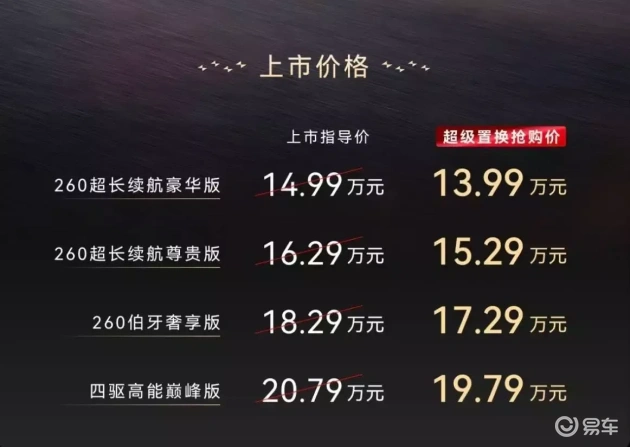 C级插混轿车选谁？A9L、星耀8 EM与汉DM-i大比拼