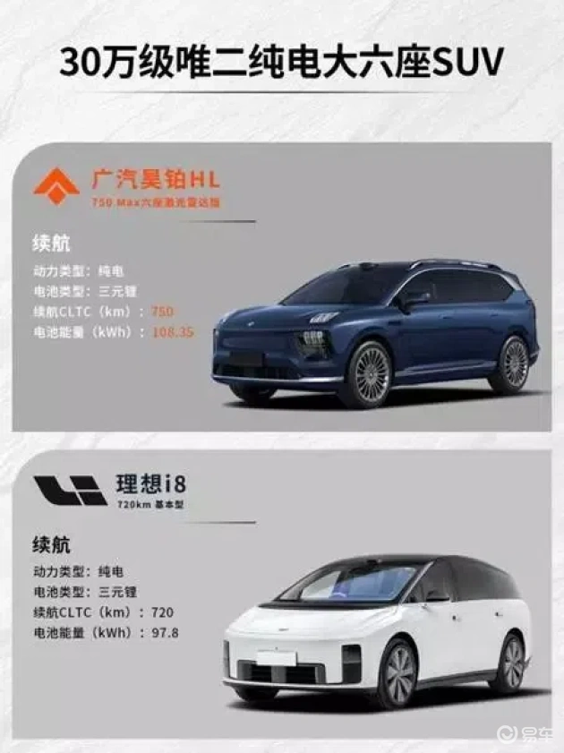 昊铂HL如何吸引家庭用户，挑战理想i