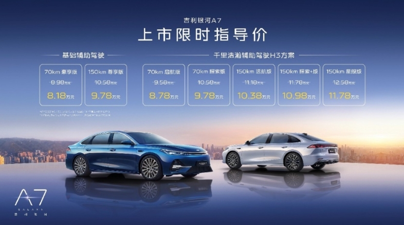 限时价8.18万起！吉利银河A7全新上市，油耗低至2L