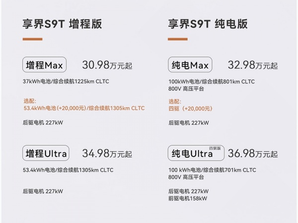 享界S9T正式上市 售价为30.98-36.98万