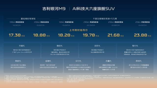 限时17.38万起！吉利银河M9正式上市，全域AI体验