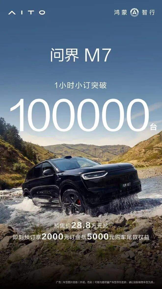 “服务器崩了”！新问界M7，预售1小时小订破100000台……