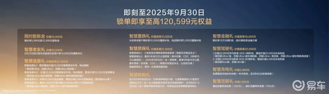 乾崑智驾4+鸿蒙座舱5+5C超充都不能少只买对的不买贵的