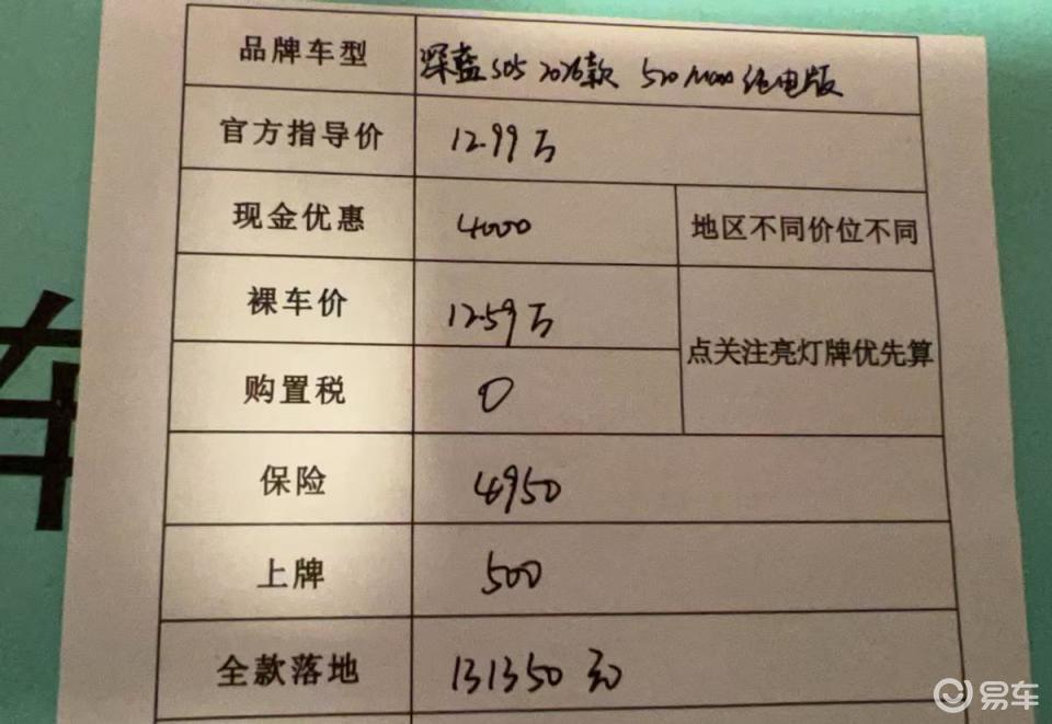 零跑B10对比深蓝S05,你还纠结吗?