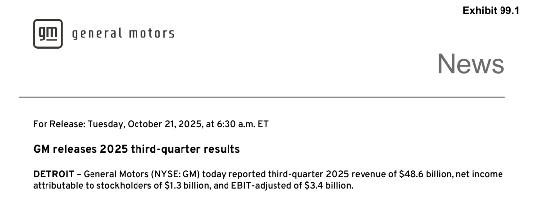 通用汽车Q3净利润虽同比大跌57%，但利润、关税成本前景向好