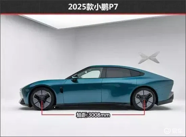 小鹏P7:新旧款科技与智能对决