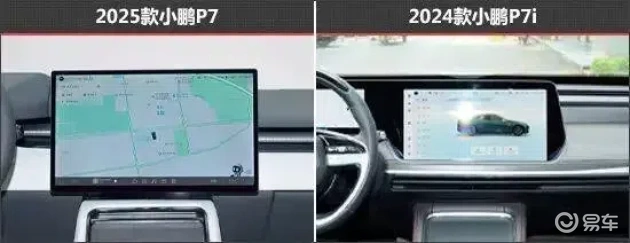 小鹏P7:新旧款科技与智能对决