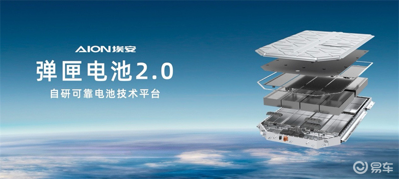 国民好车大五座SUV埃安i60预售,增程版12.68万起