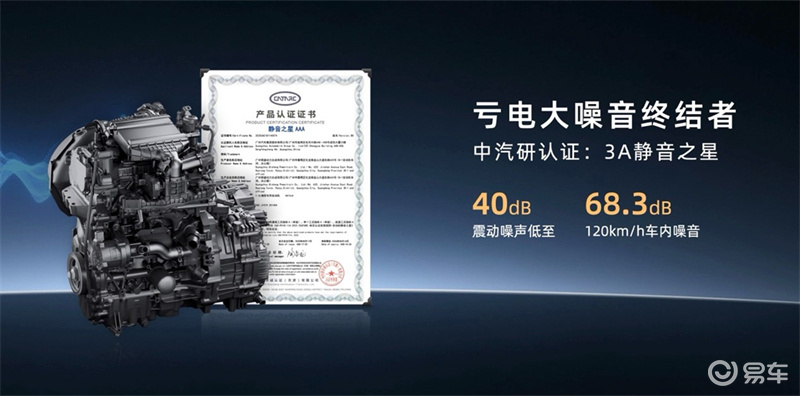 国民好车大五座SUV埃安i60预售,增程版12.68万起