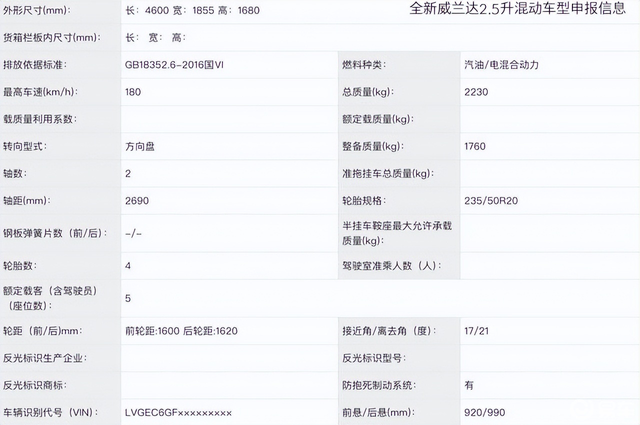 广汽丰田全新威兰达即将上市,设计革新与动力多元化并进