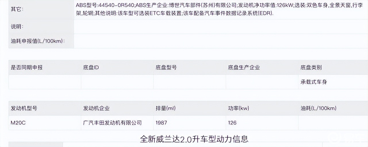 广汽丰田全新威兰达即将上市,设计革新与动力多元化并进