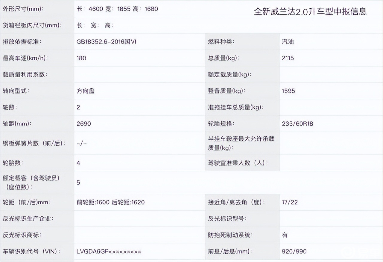 广汽丰田全新威兰达即将上市,设计革新与动力多元化并进