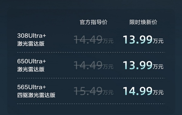 东风奕派eπ007+上市 售价14.49-15.49万