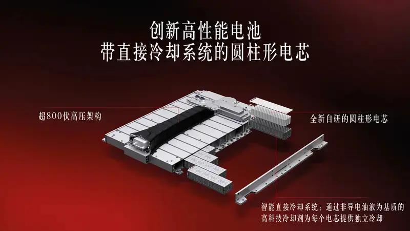 2025广州车展:梅赛德斯-AMG GT XX概念车中国首秀