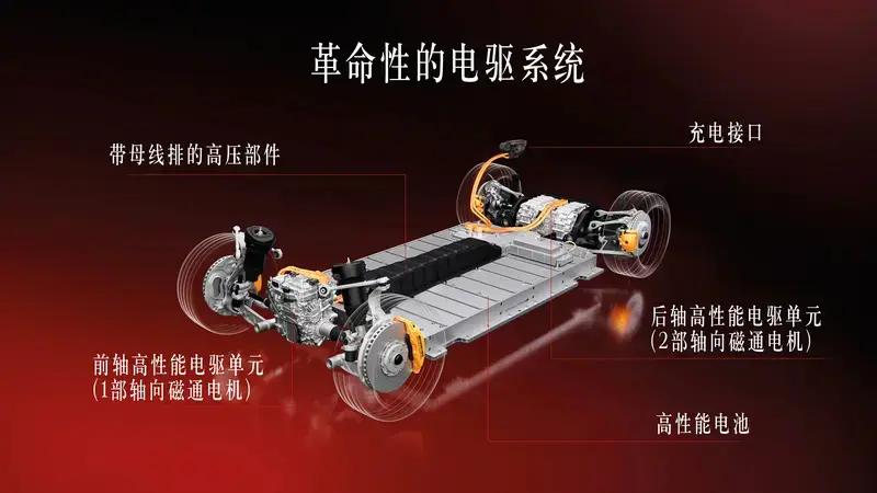 2025广州车展:梅赛德斯-AMG GT XX概念车中国首秀