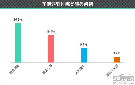 百名车主评新车:2025款AITO问界M8