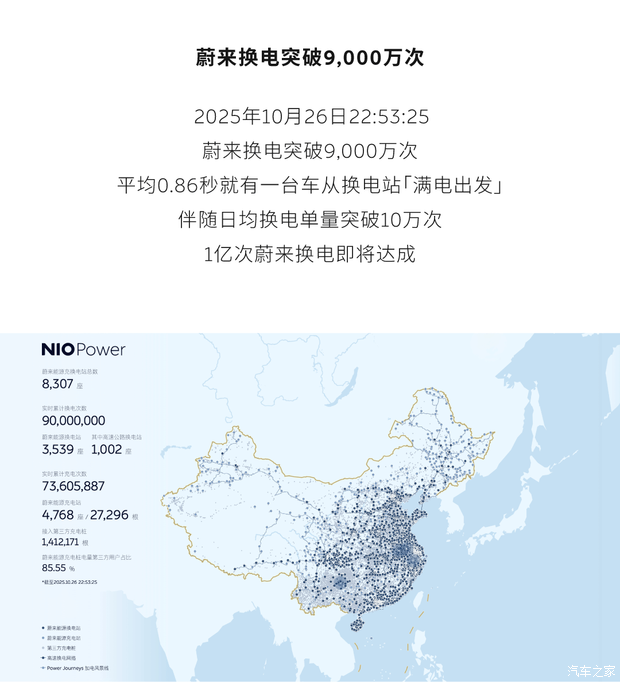 交付8.7万台/营收217.9亿元 均创新高!蔚来发布2025年三季度财报